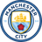 Manchester City crest